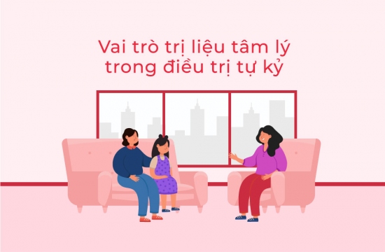 Vai trò trị liệu tâm lý trong điều trị tự kỷ