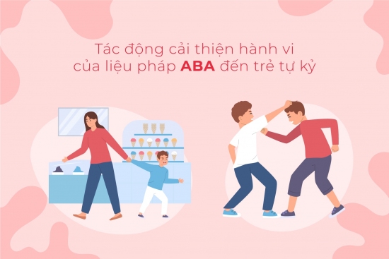 Tác động của ABA đến trẻ tự kỷ