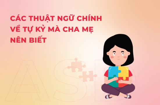 Các thuật ngữ chín về tự kỷ mà cha mẹ nên biết