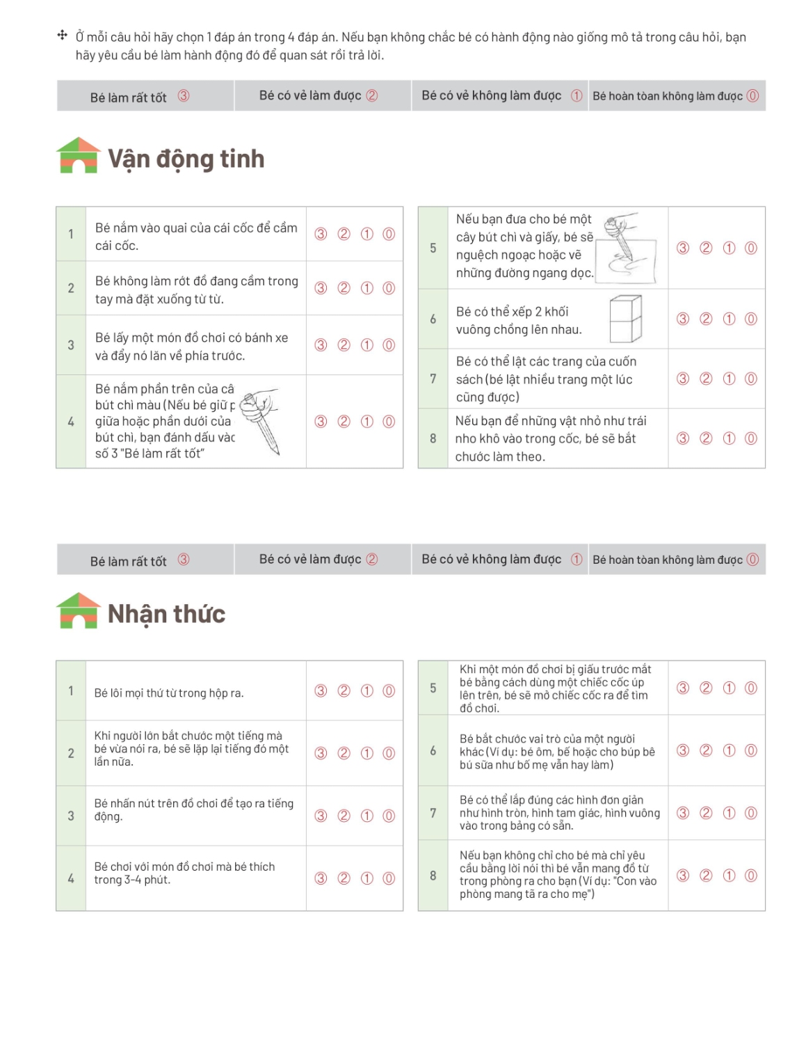 14 15 thang kiem tra su phat trien o tre 1