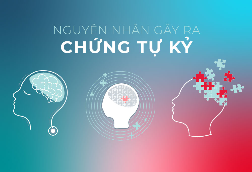 Nguyên nhân gây ra chứng tự kỷ