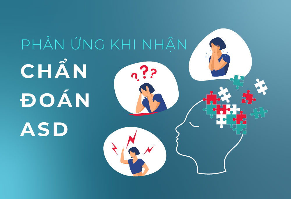 Phản ứng khi nhận chẩn đoán ASD