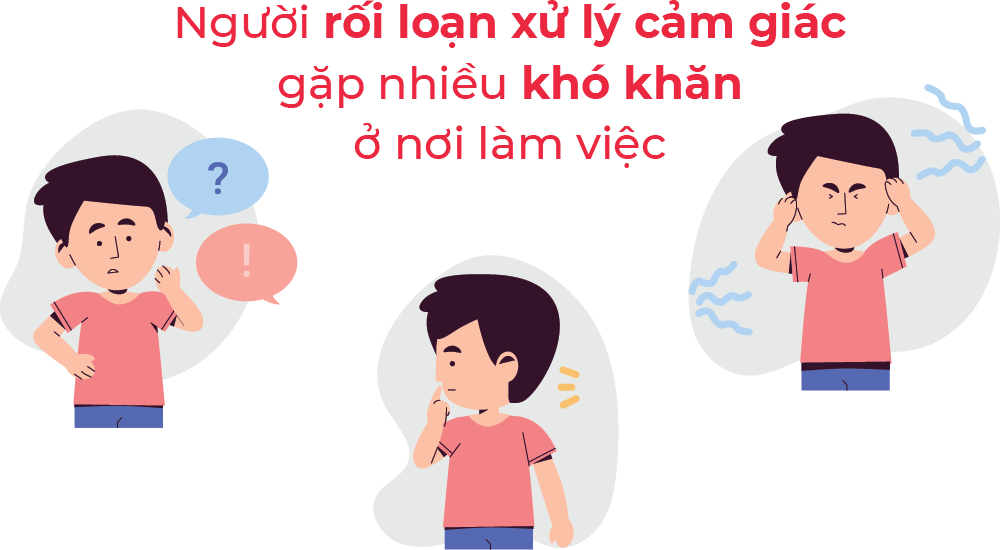 Phương pháp chẩn đoán và điều trị