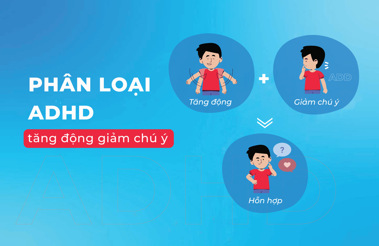 Hiểu về 3 loại ADHD